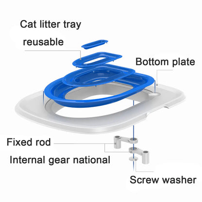 KittyCommode Cat Toilet Trainer