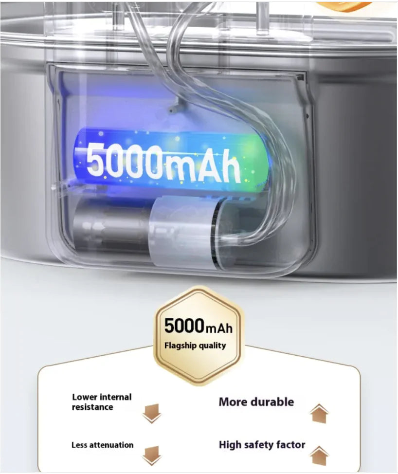 Uha AutoServe Pet Hydration Station