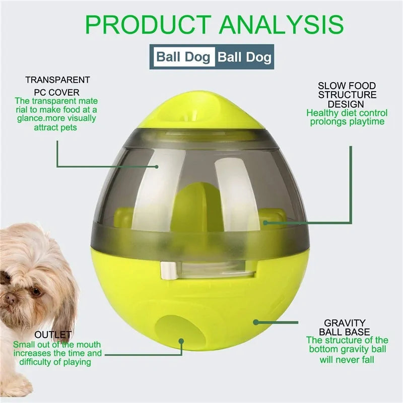 SmartPlay Pet Treat Dispenser