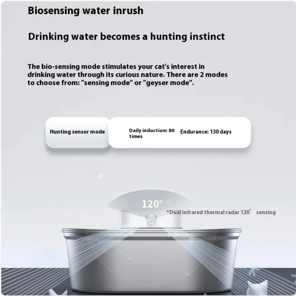 Uha AutoServe Pet Hydration Station