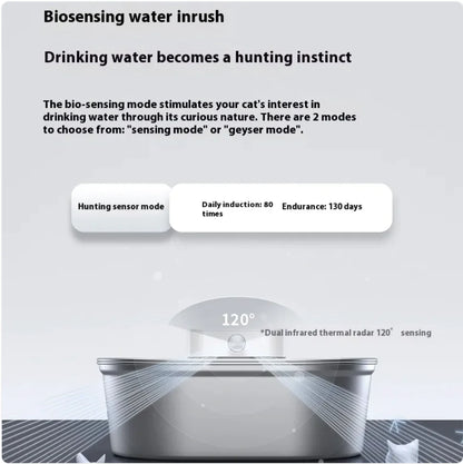Uha AutoServe Pet Hydration Station